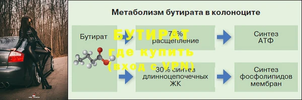 кристаллы Пересвет